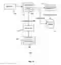 Fig. 14 - Real-time visual customer support enablement system and method