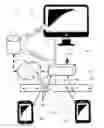 Fig. 01 - Method and device for controlling a conference