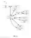 Fig. 13 - Camera activation in response to firearm activity