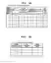 Fig. 05 - INFORMATION OUTPUT CONTROL DEVICE