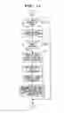 Fig. 15 - INFORMATION OUTPUT CONTROL DEVICE