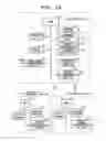 Fig. 17 - INFORMATION OUTPUT CONTROL DEVICE