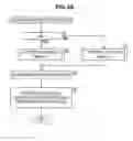 Fig. 29 - Reproduction device, reproduction method, and recording medium