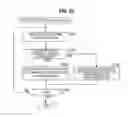 Fig. 36 - Reproduction device, reproduction method, and recording medium