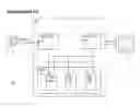 Fig. 01 - Video processing unit and method of buffering a source video stream