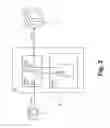 Fig. 03 - Video processing unit and method of buffering a source video stream