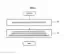 Fig. 02 - Apparatus and method for adjusting depth