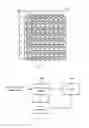 Fig. 03 - Multiview video coding method using non-referenced view video group