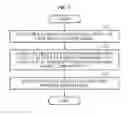 Fig. 08 - Apparatus and method for predicting eye position