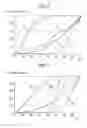 Fig. 06 - Method of driving display device