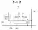 Fig. 15 - Method of driving display device