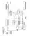 Fig. 13 - Sample adaptive offset (SAO) in accordance with video coding