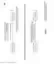 Fig. 15 - Sample adaptive offset (SAO) in accordance with video coding