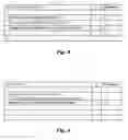 Fig. 03 - Method and apparatus for parsing error robustness of temporal motion vector prediction
