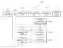 Fig. 01 - Method of deriving motion information