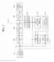 Fig. 02 - Method of deriving motion information