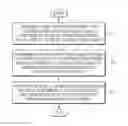 Fig. 01 - Video encoding and decoding method accompanied with filtering, and device thereof