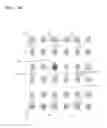 Fig. 09 - Video encoding and decoding method accompanied with filtering, and device thereof