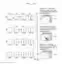 Fig. 16 - Video encoding and decoding method accompanied with filtering, and device thereof
