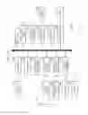 Fig. 30 - Video encoding and decoding method accompanied with filtering, and device thereof