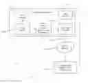 Fig. 01 - System and method for compressing video data