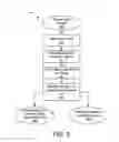 Fig. 06 - Multi-focus image data compression