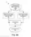 Fig. 07 - Multi-focus image data compression