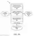 Fig. 10 - Multi-focus image data compression