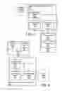 Fig. 13 - Multi-focus image data compression