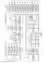 Fig. 03 - Image data compression considering visual characteristic