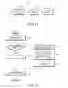 Fig. 12 - Image data compression considering visual characteristic