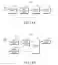 Fig. 14 - Image data compression considering visual characteristic