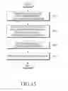 Fig. 15 - Image data compression considering visual characteristic