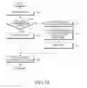 Fig. 16 - Image data compression considering visual characteristic