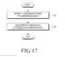 Fig. 17 - Image data compression considering visual characteristic