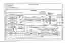 Fig. 01 - SCALING LIST SIGNALING AND PARAMETER SETS ACTIVATION