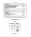 Fig. 17 - SCALING LIST SIGNALING AND PARAMETER SETS ACTIVATION