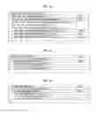 Fig. 35 - SCALING LIST SIGNALING AND PARAMETER SETS ACTIVATION