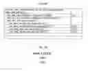 Fig. 37 - SCALING LIST SIGNALING AND PARAMETER SETS ACTIVATION