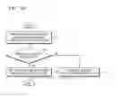 Fig. 16 - Method for predicting disparity vector based on blocks for apparatus and method for inter-layer encoding and decoding video