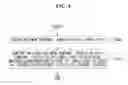 Fig. 05 - Method and apparatus for encoding/decoding scalable video signal