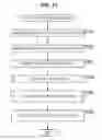 Fig. 32 - Image decoding device and method
