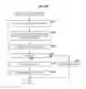 Fig. 40 - Image decoding device and method