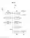 Fig. 49 - Image decoding device and method
