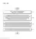 Fig. 05 - Method and apparatus for inter-layer encoding and method and apparatus for inter-layer decoding video using residual prediction