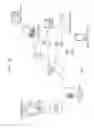 Fig. 29 - Interlayer video decoding method and apparatus using view synthesis prediction and interlayer video encoding method and apparatus using view synthesis prediction