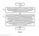Fig. 03 - Methods and apparatus for decoding video using re-ordered motion vector buffer