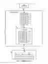 Fig. 04 - Methods and apparatus for decoding video using re-ordered motion vector buffer