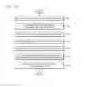 Fig. 16 - Video encoding method and apparatus therefor using modification vector inducement, video decoding method and apparatus therefor