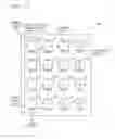 Fig. 29 - Video encoding method and apparatus therefor using modification vector inducement, video decoding method and apparatus therefor